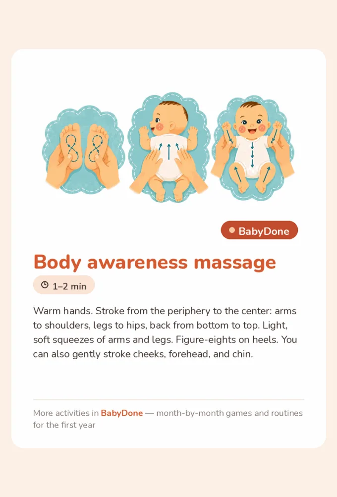 Body awareness massage card