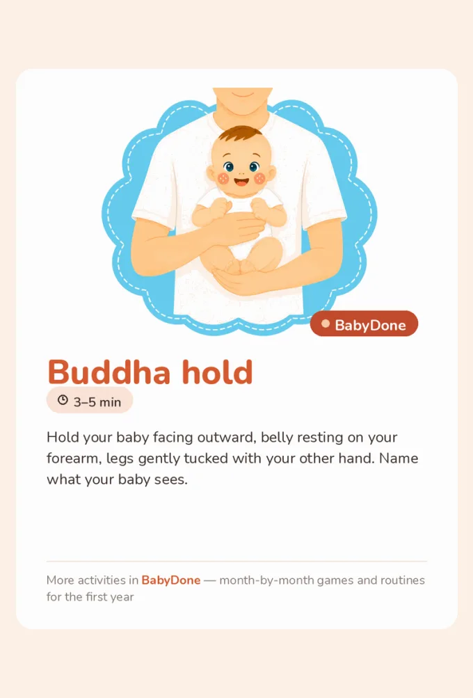 Buddha hold card