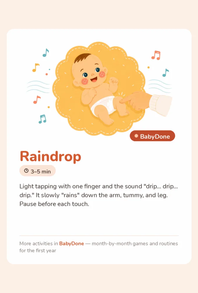 Raindrop card