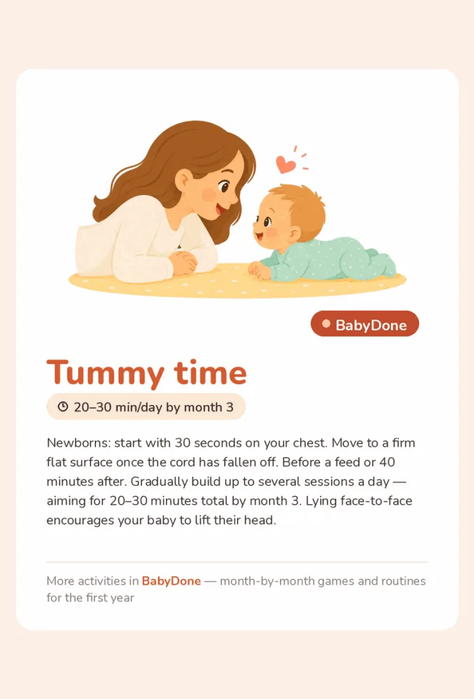 Tummy time card